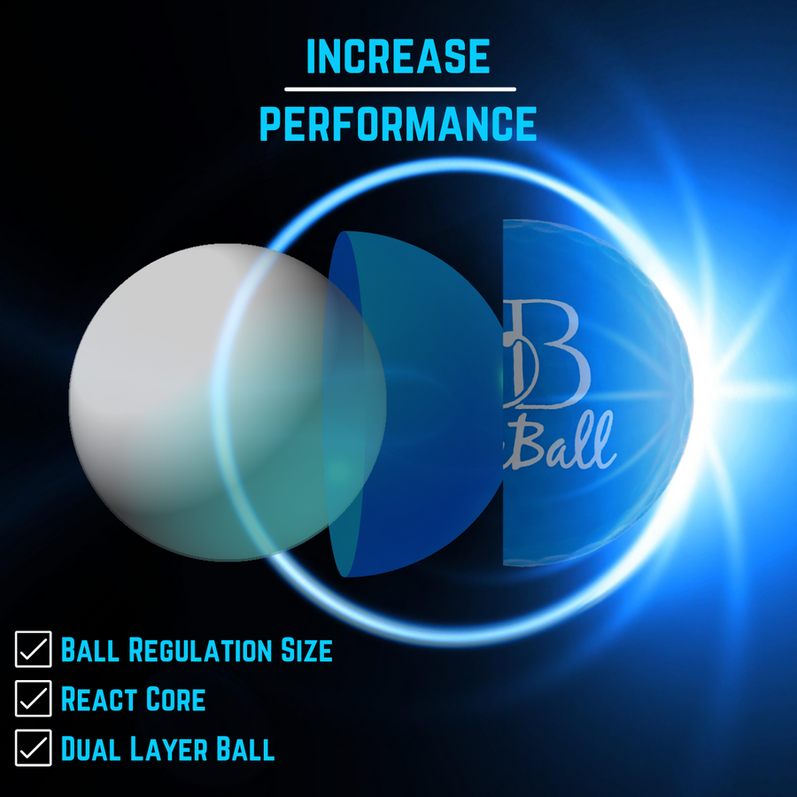 BluBall Distance Plus Golf Balls Made for Low Spin High Speed Golfers - 3 Blue Golf Balls Per Pack